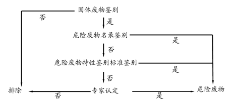 1629436942293497.png image.png